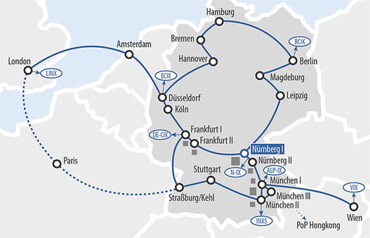 Karte mit Markierungen an  den Standorten der Rechenzentren in Nürnberg und München und der zwei Backbone Doppelringe der novaCapta Cloud