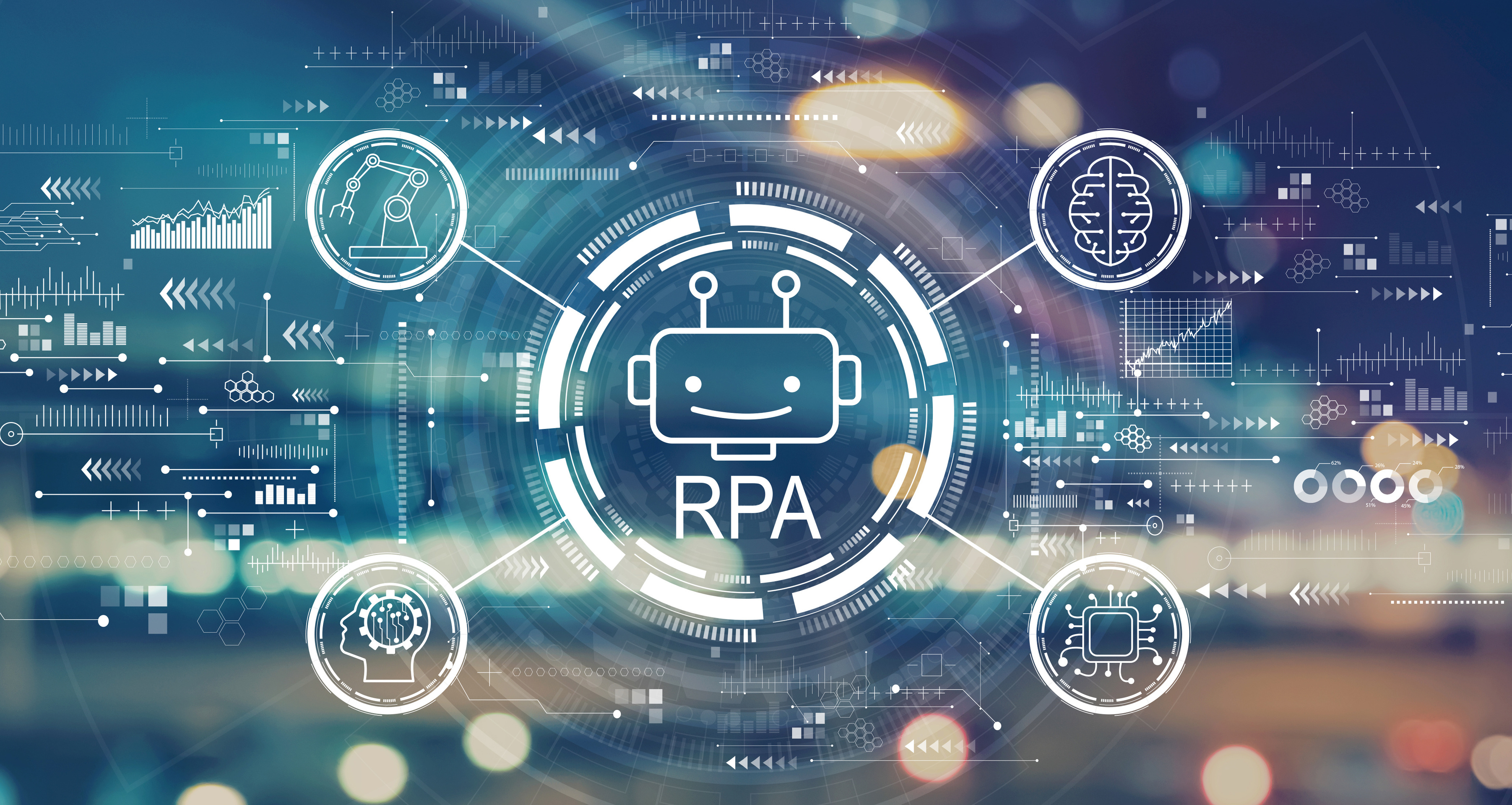 Headerbild für Robotic Process Automation (RPA)